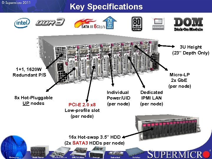 Key Specifications 3 U Height (23” Depth Only) 1+1, 1620 W Redundant P/S 8