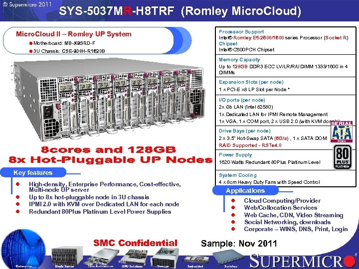 SYS-5037 MR-H 8 TRF (Romley Micro. Cloud) Micro. Cloud II – Romley UP System