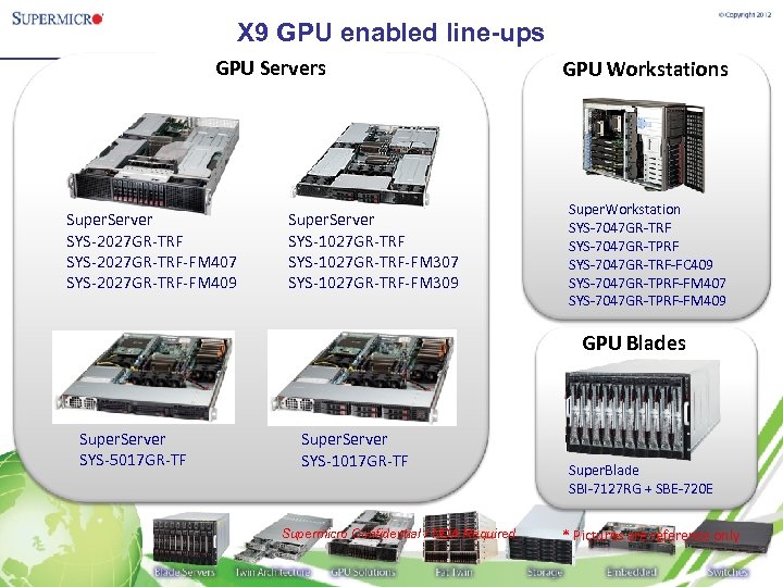 X 9 GPU enabled line-ups GPU Servers Super. Server SYS-2027 GR-TRF-FM 407 SYS-2027 GR-TRF-FM