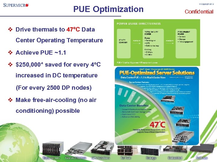 PUE Optimization v Drive thermals to 47 C Data Center Operating Temperature v Achieve