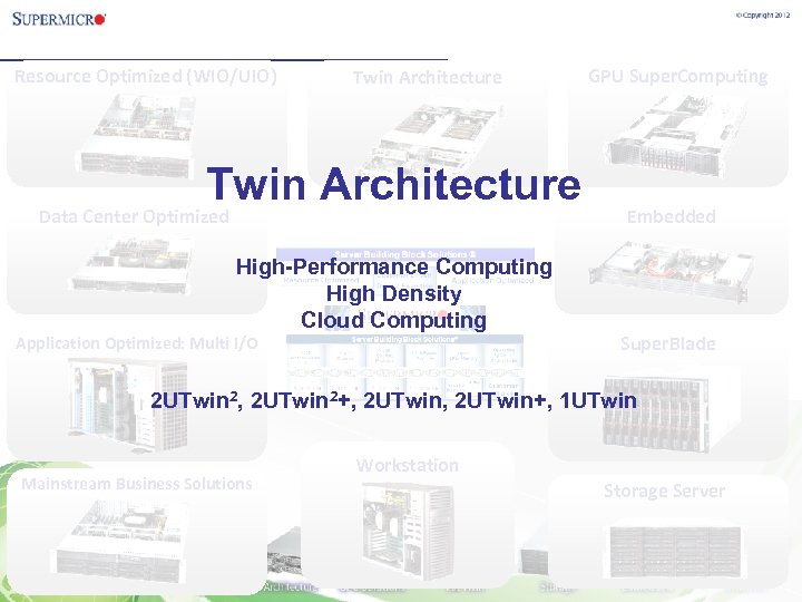 Resource Optimized (WIO/UIO) Twin Architecture Data Center Optimized High-Performance Computing High Density Cloud Computing