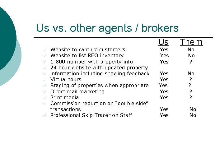 Us vs. other agents / brokers ü ü ü Website to capture customers Website