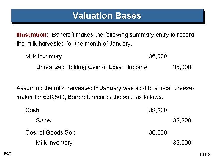 Valuation Bases Illustration: Bancroft makes the following summary entry to record the milk harvested