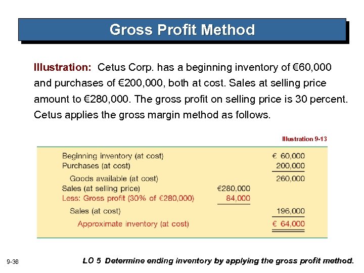 Gross Profit Method Illustration: Cetus Corp. has a beginning inventory of € 60, 000