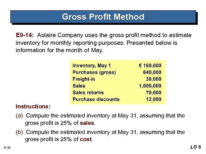 Gross Profit Method E 9 -14: Astaire Company uses the gross profit method to