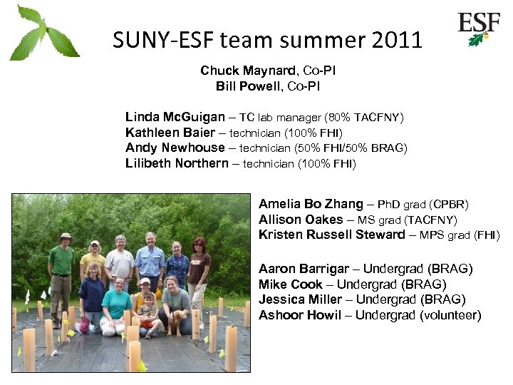 SUNY-ESF team summer 2011 Chuck Maynard, Co-PI Bill Powell, Co-PI Linda Mc. Guigan –