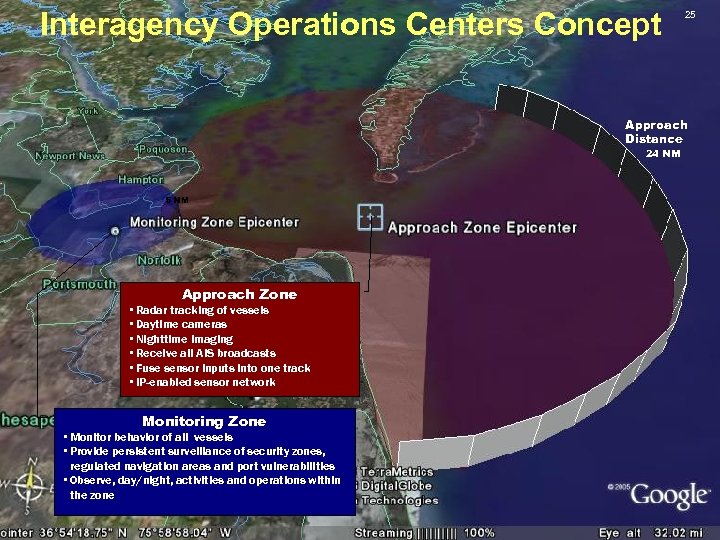 Interagency Operations Centers Concept 25 Approach Distance 24 NM 5 NM Approach Zone •