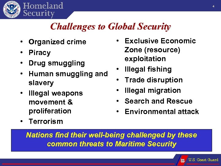 4 Challenges to Global Security • • Organized crime Piracy Drug smuggling Human smuggling