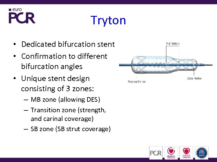 Tryton • Dedicated bifurcation stent • Confirmation to different bifurcation angles • Unique stent