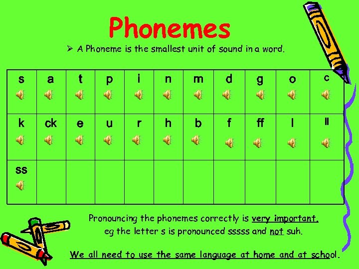 Phonemes Ø A Phoneme is the smallest unit of sound in a word. s