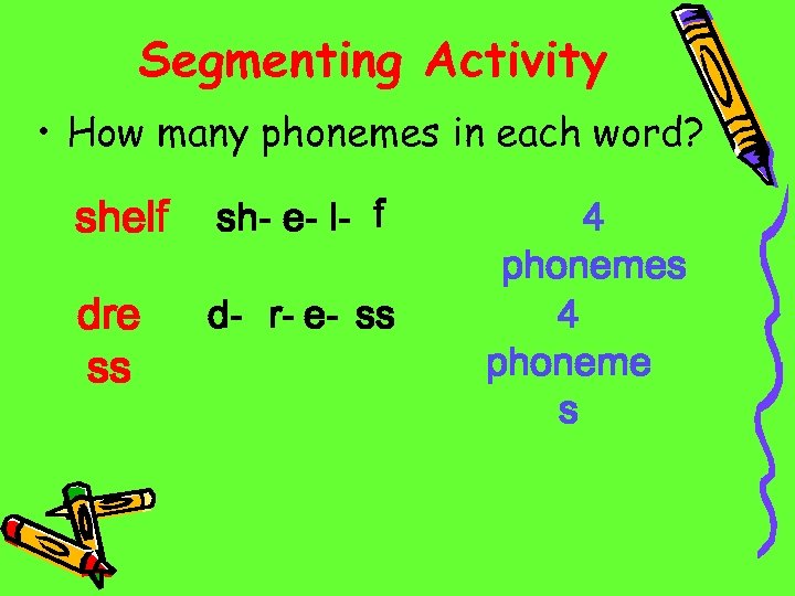 Segmenting Activity • How many phonemes in each word? shelf sh- e- l- f