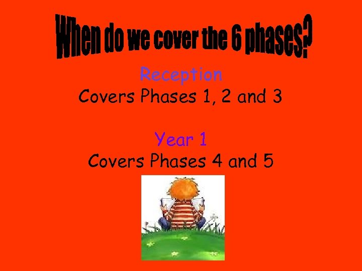 Reception Covers Phases 1, 2 and 3 Year 1 Covers Phases 4 and 5