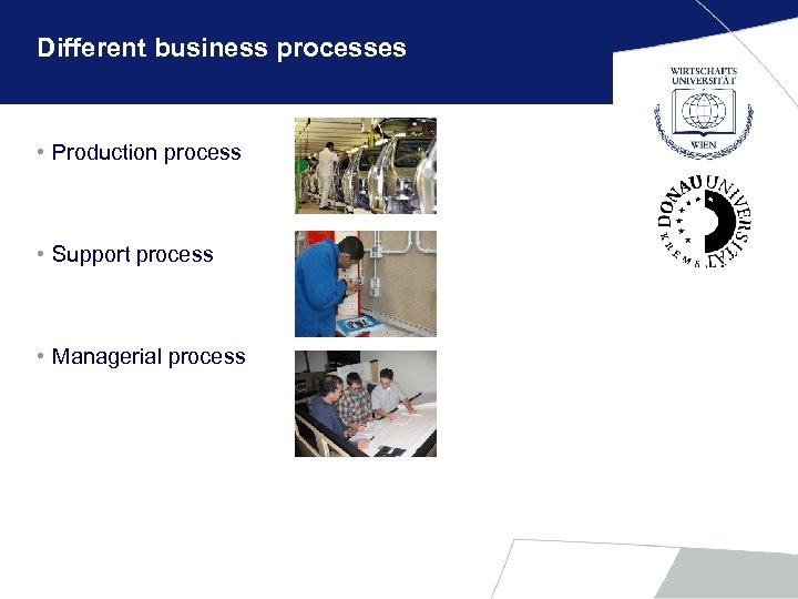 Different business processes • Production process • Support process • Managerial process 