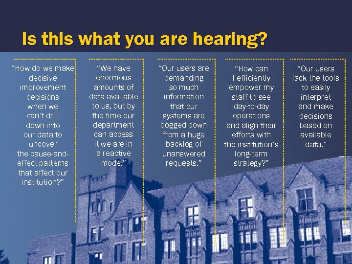 Is this what you are hearing? “How do we make decisive improvement decisions when