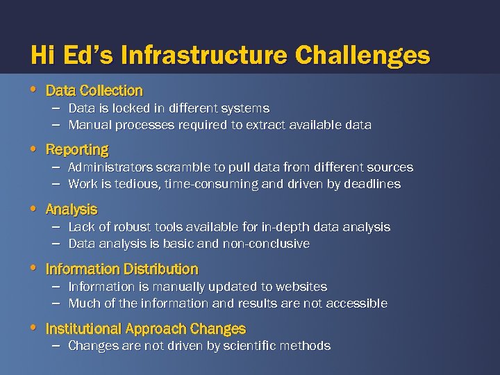 Hi Ed’s Infrastructure Challenges • Data Collection – Data is locked in different systems