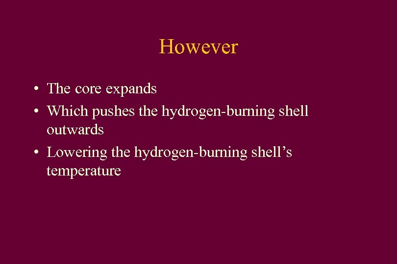 However • The core expands • Which pushes the hydrogen-burning shell outwards • Lowering