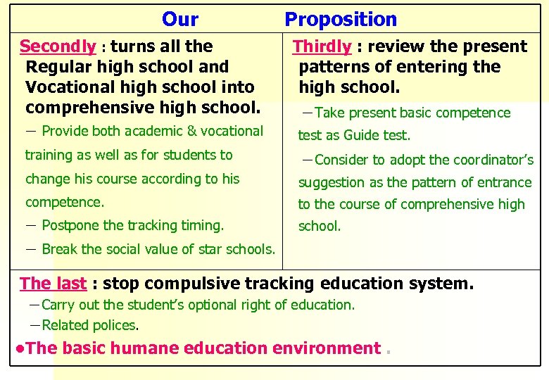 Our Secondly : turns all the Regular high school and Vocational high school into