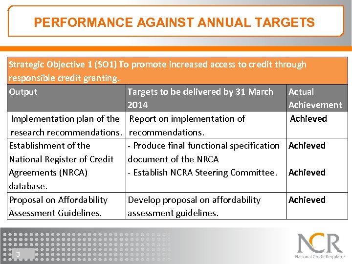 PERFORMANCE AGAINST ANNUAL TARGETS Strategic Objective 1 (SO 1) To promote increased access to