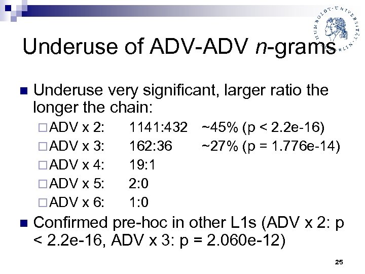 Underuse of ADV-ADV n-grams n Underuse very significant, larger ratio the longer the chain:
