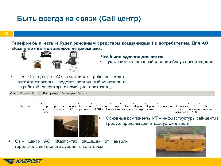 Быть всегда на связи (Call центр) 19 Телефон был, есть и будет основным средством