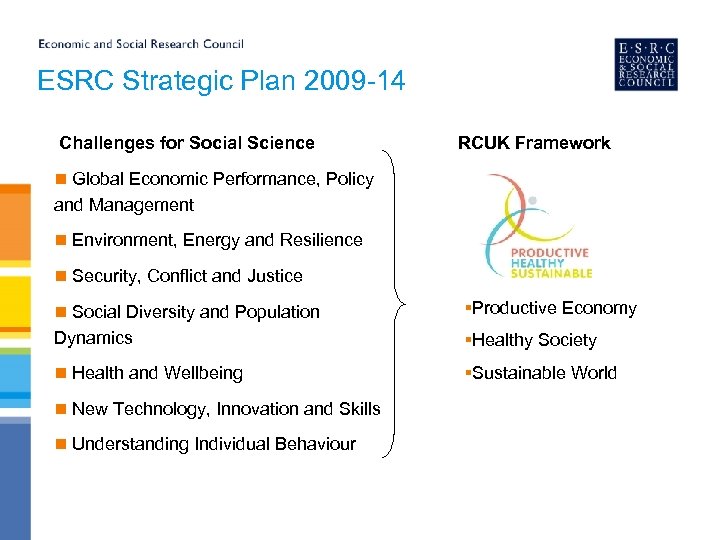 ESRC Strategic Plan 2009 -14 Challenges for Social Science RCUK Framework n Global Economic