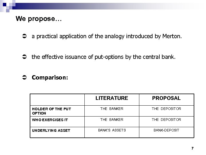 We propose… Ü a practical application of the analogy introduced by Merton. Ü the