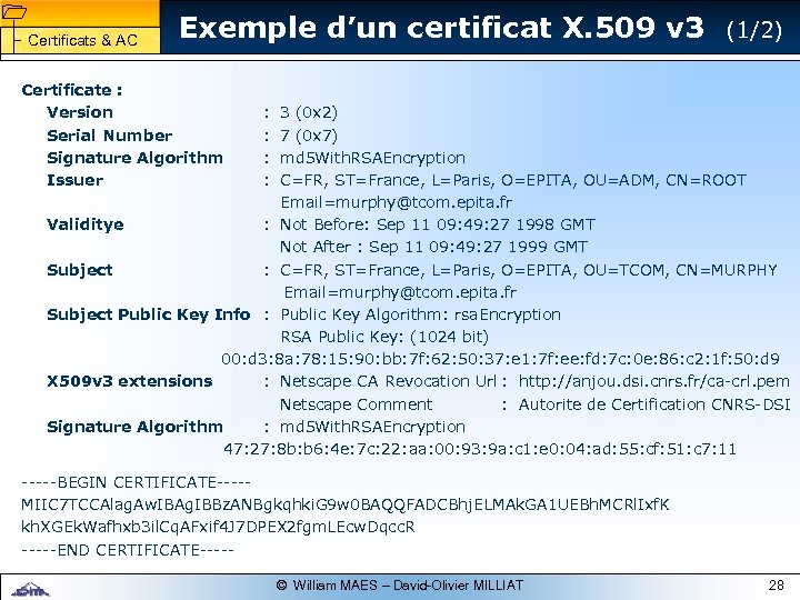 1 1 Certificats & AC Exemple d’un certificat X. 509 v 3 (1/2) Certificate