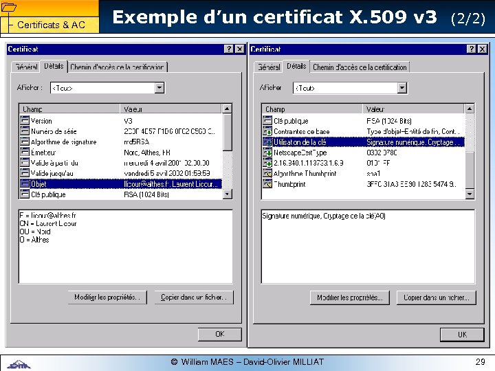 1 1 Certificats & AC Exemple d’un certificat X. 509 v 3 © William