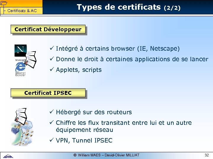 1 1 Types de certificats Certificats & AC (2/2) Certificat Développeur ü Intégré à