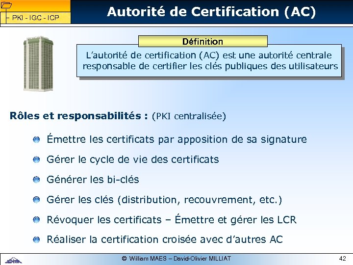 1 1 PKI - IGC - ICP Autorité de Certification (AC) Définition L’autorité de