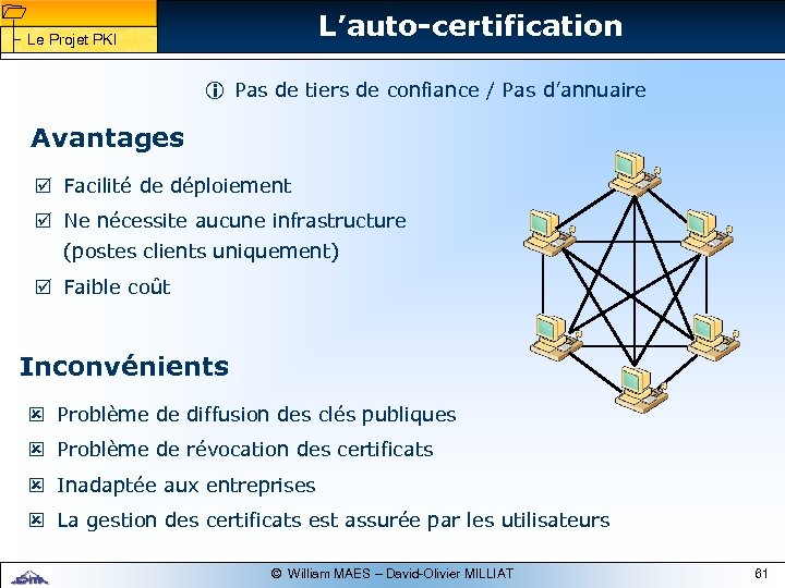 1 1 L’auto-certification Le Projet PKI i Pas de tiers de confiance / Pas