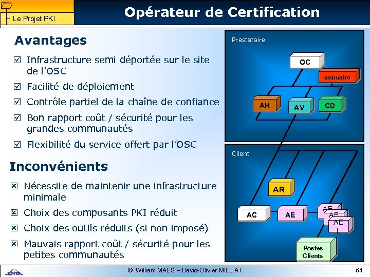 1 1 Le Projet PKI Opérateur de Certification Avantages Prestataire þ Infrastructure semi déportée