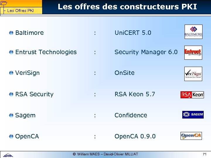 1 1 Les Offres PKI Les offres des constructeurs PKI Baltimore : Uni. CERT