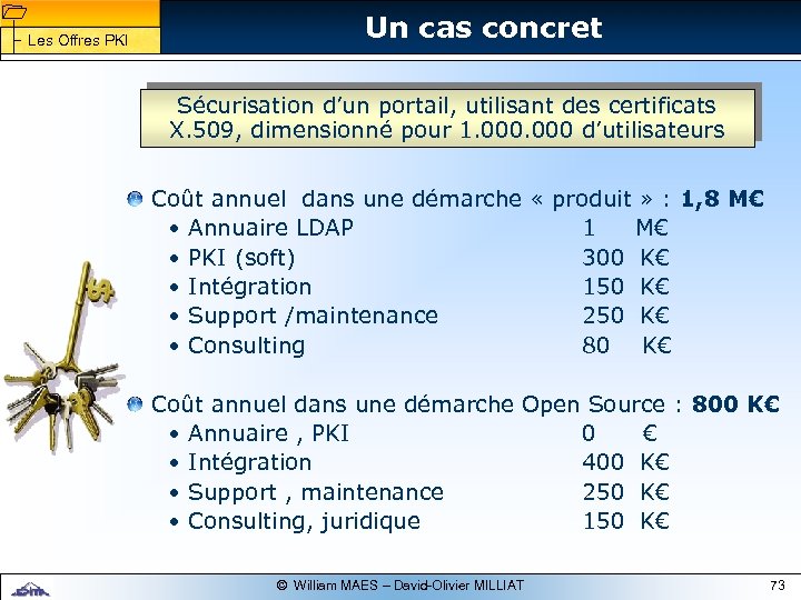 1 1 Les Offres PKI Un cas concret Sécurisation d’un portail, utilisant des certificats