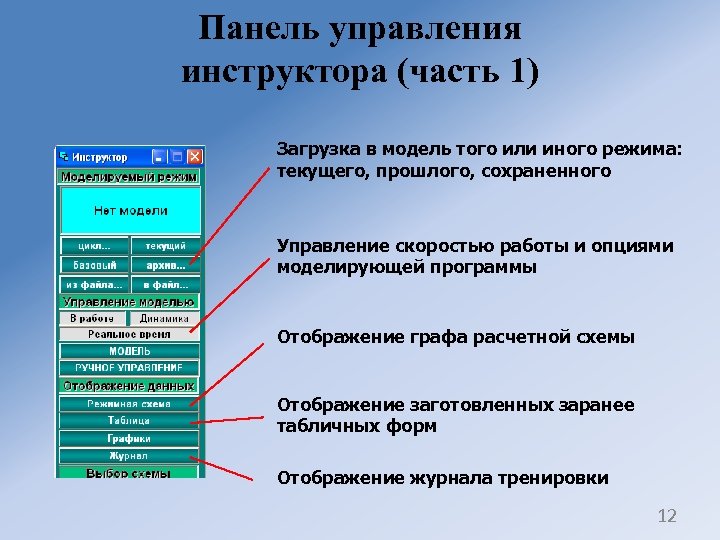 Панель управления инструктора (часть 1) Загрузка в модель того или иного режима: текущего, прошлого,