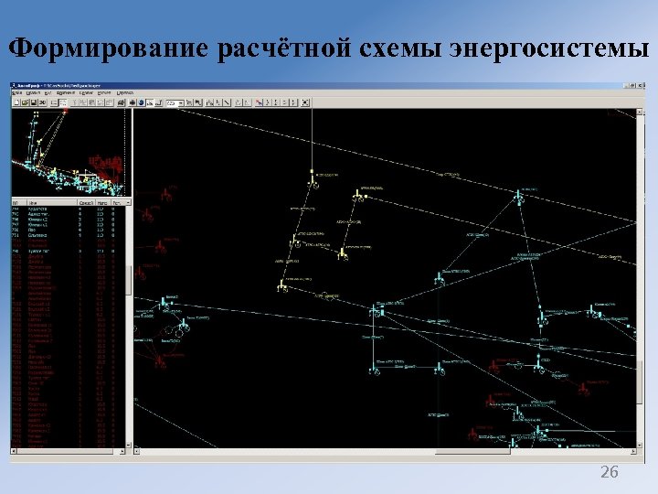 Формирование расчётной схемы энергосистемы 26 