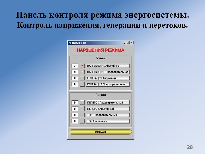 Панель контроля режима энергосистемы. Контроль напряжения, генерации и перетоков. 28 