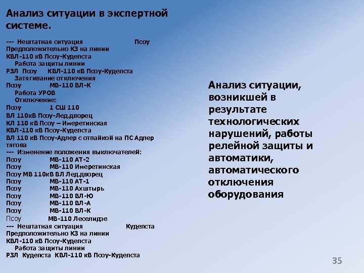 Анализ ситуации в экспертной системе. --- Нештатная ситуация Псоу Предположительно КЗ на линии КВЛ-110