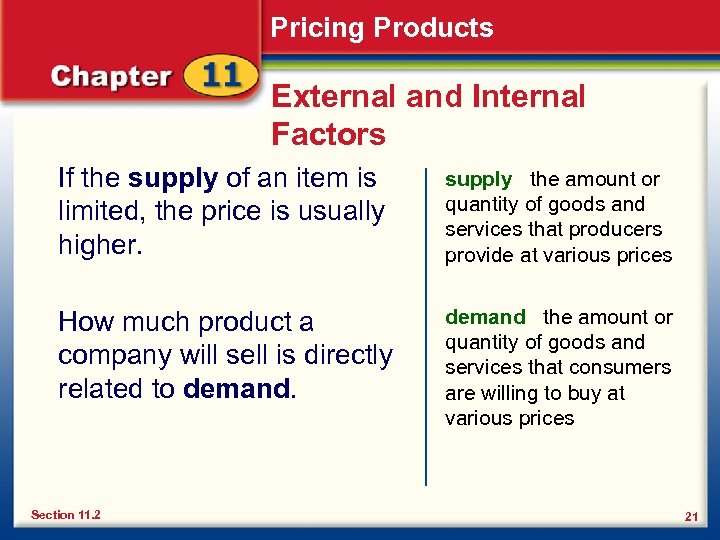 Pricing Products External and Internal Factors If the supply of an item is limited,