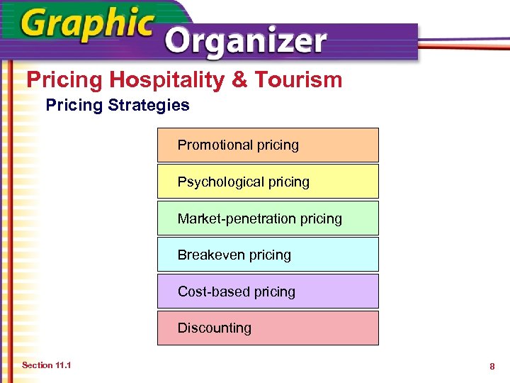 Pricing Hospitality & Tourism Pricing Strategies Promotional pricing Psychological pricing Market-penetration pricing Breakeven pricing