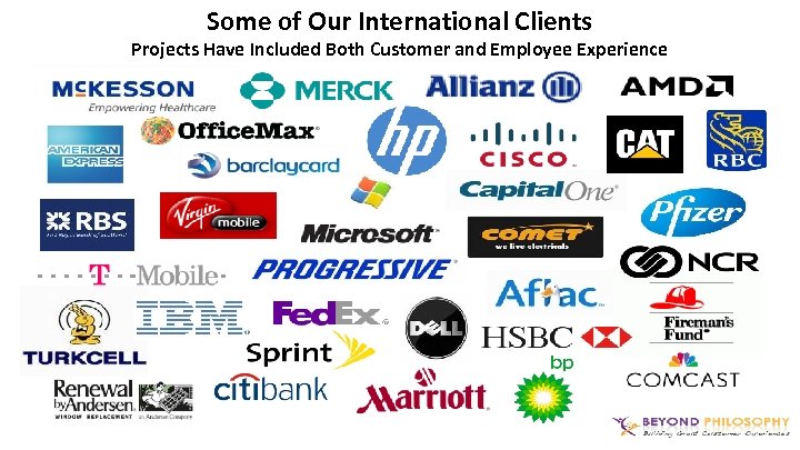 Some of Our International Clients Projects Have Included Both Customer and Employee Experience 
