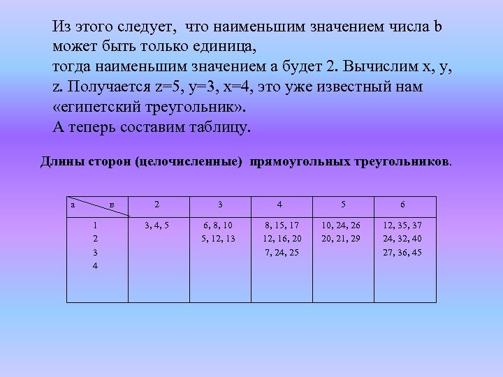 Из этого следует, что наименьшим значением числа b может быть только единица, тогда наименьшим