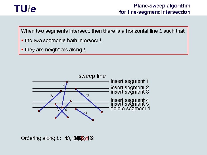 Plane-sweep algorithm for line-segment intersection TU/e When two segments intersect, then there is a