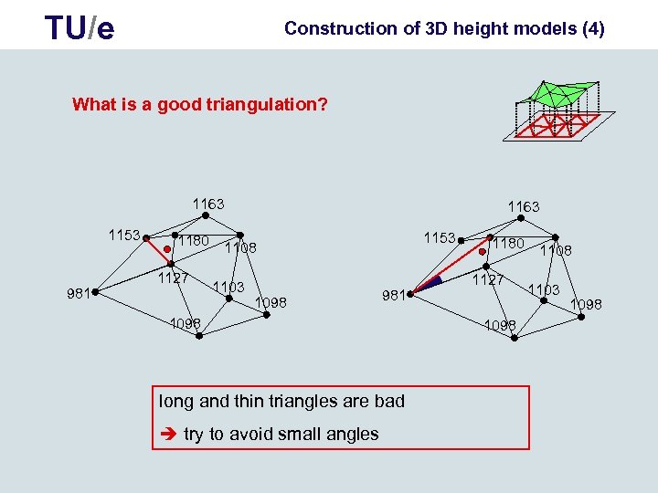 TU/e Construction of 3 D height models (4) What is a good triangulation? 1163