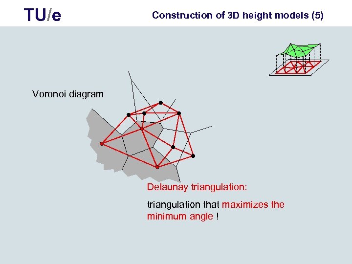 TU/e Construction of 3 D height models (5) Voronoi diagram Delaunay triangulation: triangulation that