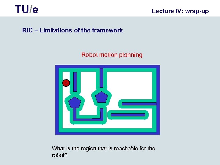 TU/e Lecture IV: wrap-up RIC – Limitations of the framework Robot motion planning What