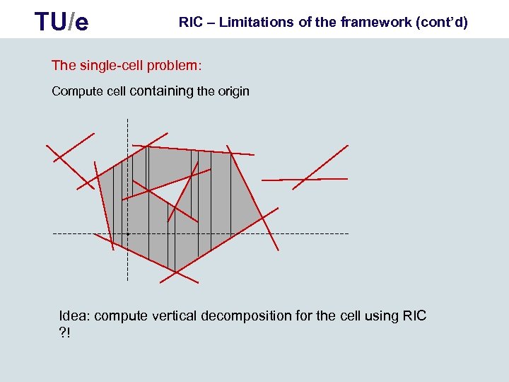 TU/e RIC – Limitations of the framework (cont’d) The single-cell problem: Compute cell containing