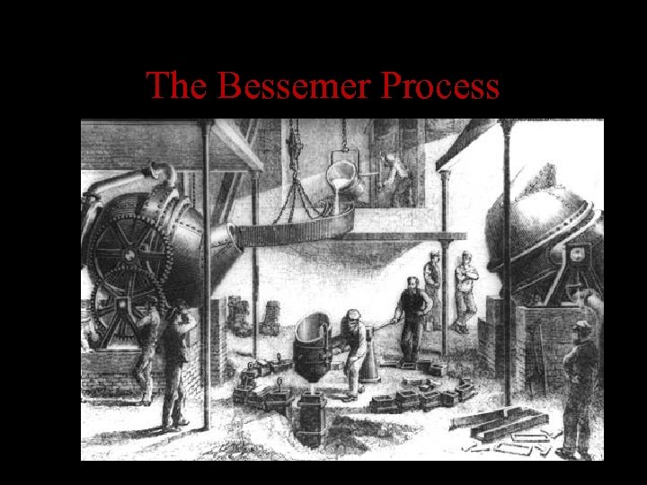 The Bessemer Process 