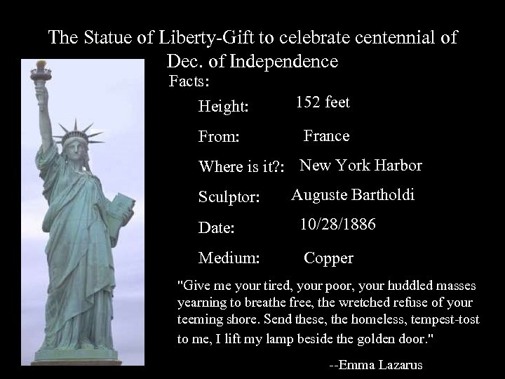 The Statue of Liberty-Gift to celebrate centennial of Dec. of Independence Facts: Height: 152