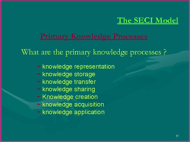 The SECI Model Primary Knowledge Processes What are the primary knowledge processes ? ~